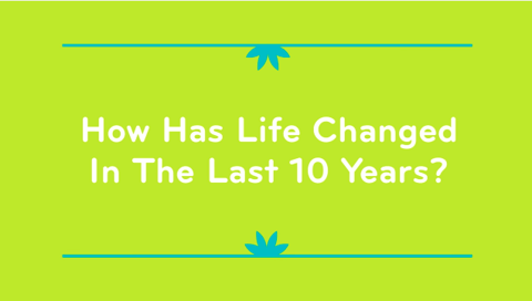 Walker Methodist Video: How Has Life Changed in the Last 10 Years?