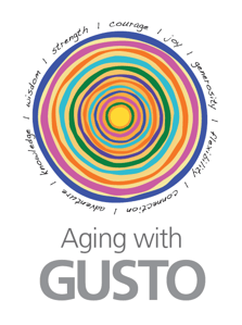 Aging With Gusto Levande Cambridge